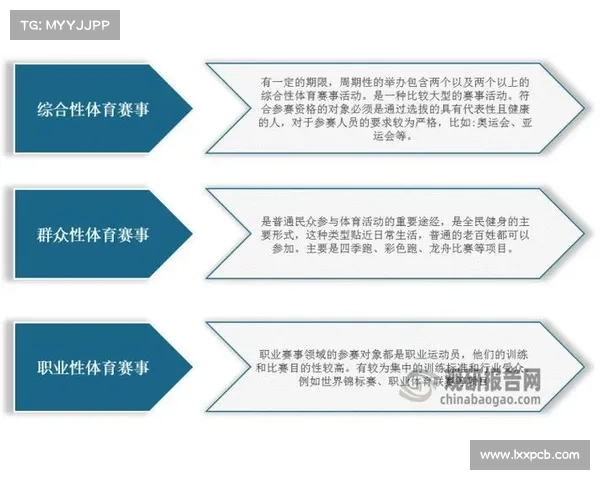 赛事运营公司怎么做